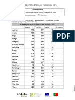 Ficha 1 UFCD0778