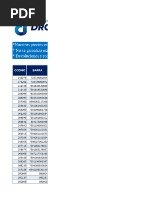 Lista Actualizada Dromarko 08-12-23 | PDF