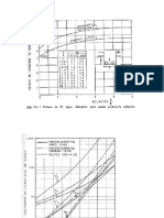 Graficas