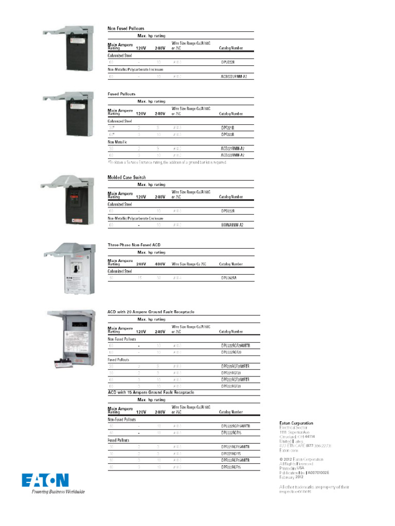 Cutdpu362rapdf Disconnect Switch Eaton PDF