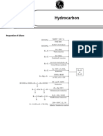 Hydrocarbon: Preparation of Alkane