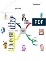 Ciclo de Vida Del Software