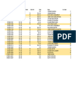 PTS INFORMATIKA - VII - SMT 2 (Responses)