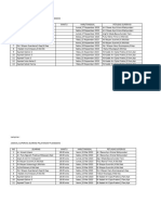 Jadwal Pembinaan Jaringan Dan Jejaring 2023 NEW