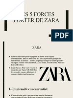 Les 5 Forces de Zara