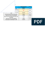 Excel Pengujian Agregat + Mix Design Kosong Haha 3