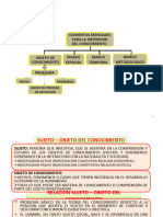 04.1 Componentes Del Conocimiento-1