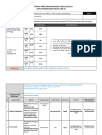 03-Jadual 2 Bi 2021