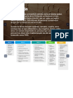 Modulo 1 Consumo de Sustancias Psicoactivas