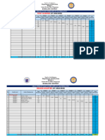 Bugallon is Math MPS SY 2022 2023 F