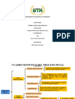 Proceso Penal TAREA2