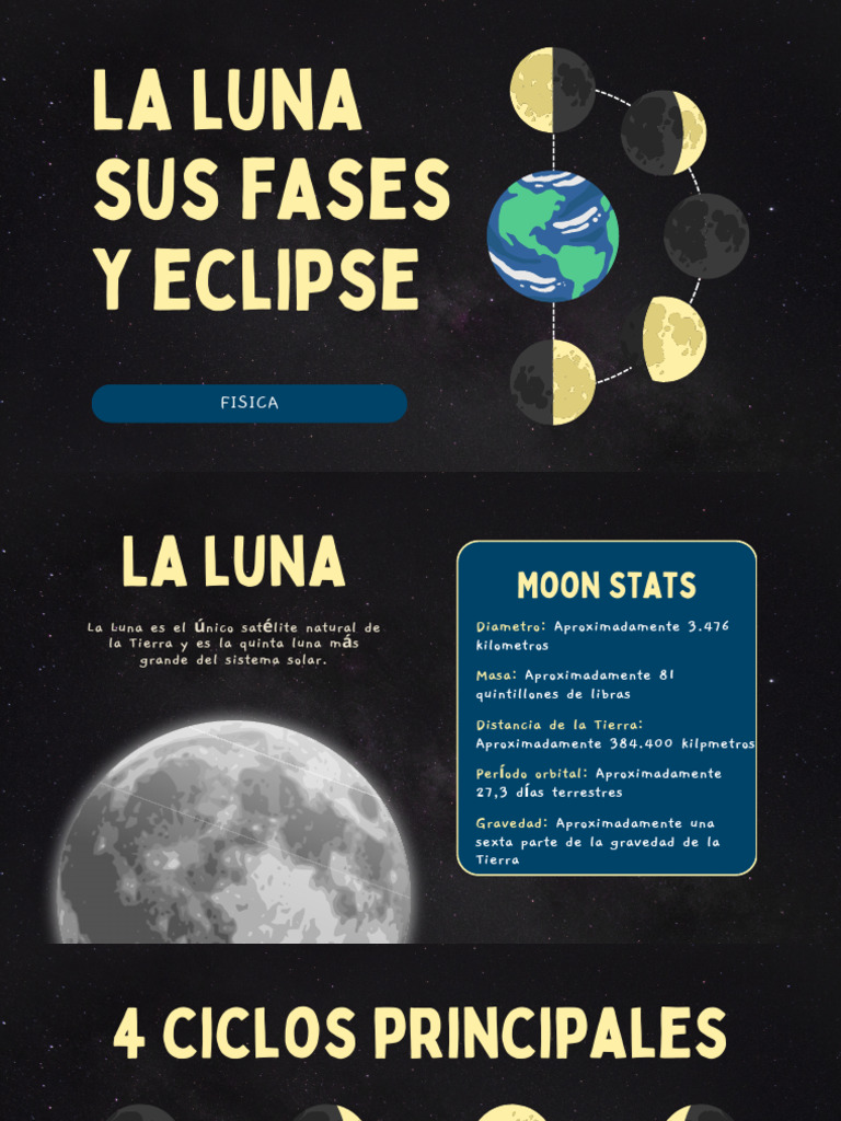 Fases de la Luna y su Ciclo Lunar | PDF | Ciencia y matemáticas