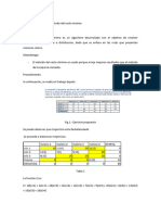 Actividad PC03 - FORO