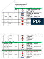 PDF Inventarisasi b3 PKM Blimkes - Compress