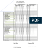 NO Nama L/P: Nilai Pengetahuan Nilai Keterampilan Nilai Harian PTS PAS Nilai Harian UP P-1 P-2 P-3 P-4 P-1 P-2 P-3 P-4