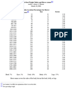 Extended Size:Weight Tables and Horse Armor - JSW