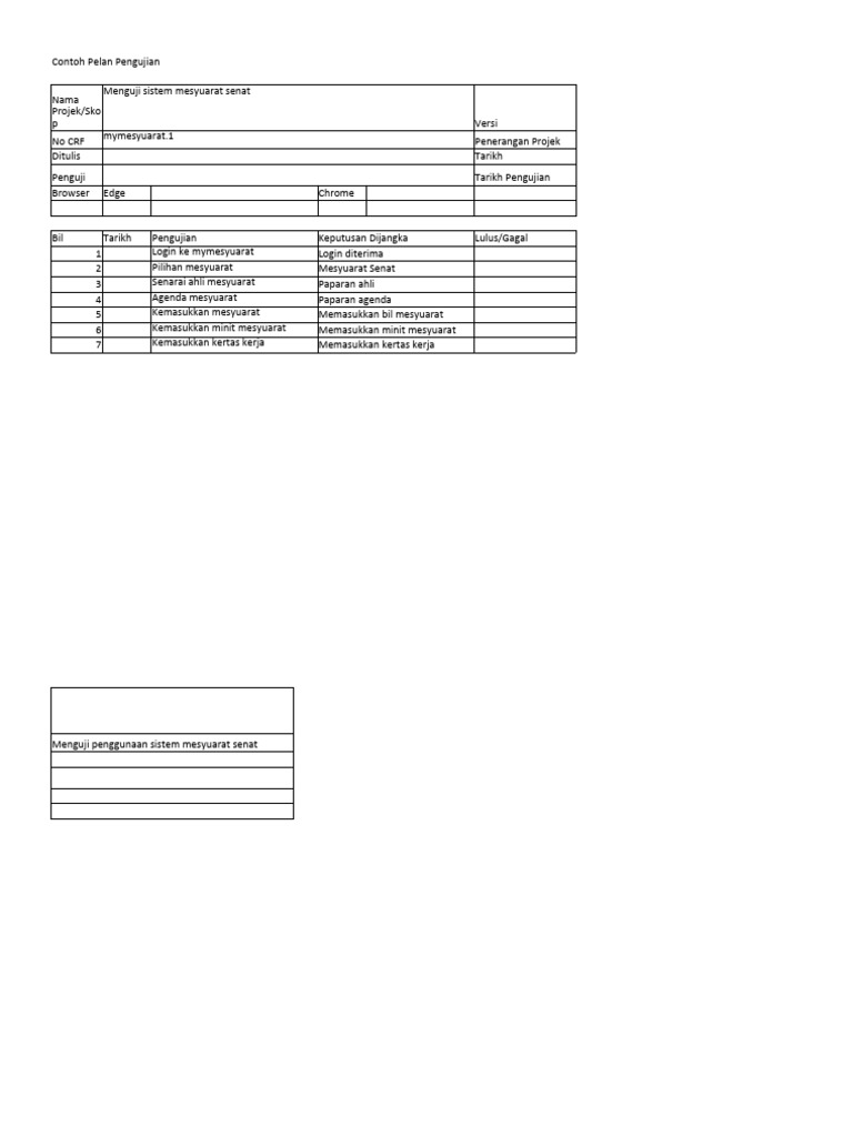 Test Plan Sample | PDF