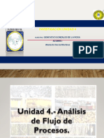 Investigación Unidad 4