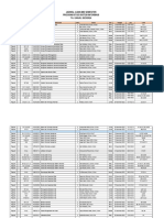 Jadwal Ujian Tengah Semester Genap 20231 SI