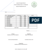 Laporan SPP Bulanan