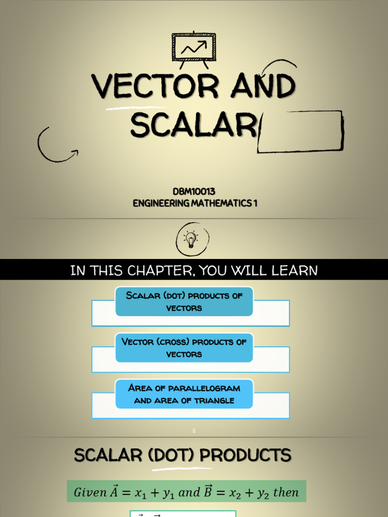 Vector and Scalar Products Explained | PDF