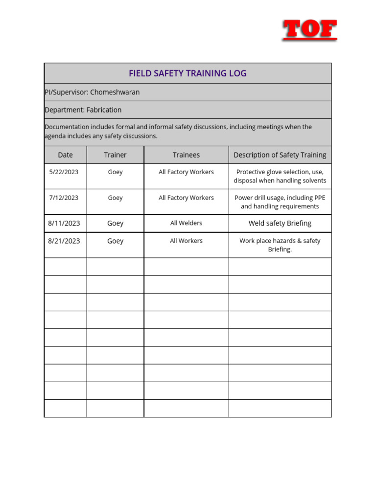 Safety Training Log Template PDF