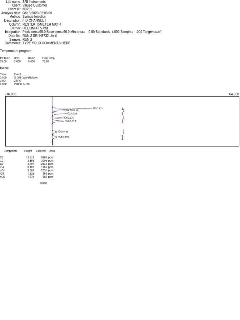 run-2-sri-n5732-pdf