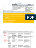 Tarea 1 Estadigrafos Toma Muestra