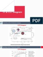 Materi 7B - Diagram Fasa Besi-Karbida Besi - P3