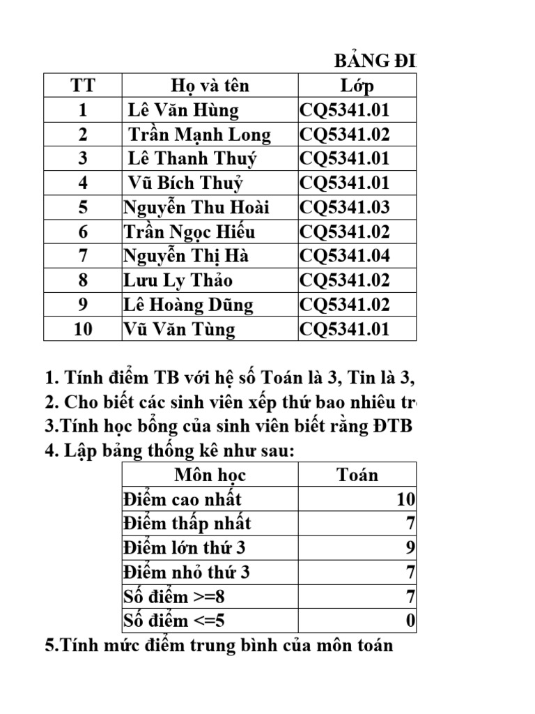 Thuc hanh tin pdf