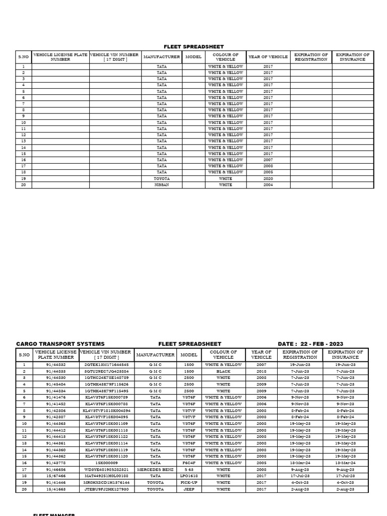fleet model PDF Wheeled Vehicles Automotive Industry