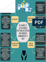 Gráfico Mapa Mental Ideas Relacionadas Flechas Ordenado Azul - 20231209 - 182307 - 0000