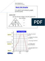 Real Life Graphs and Use of Formulae