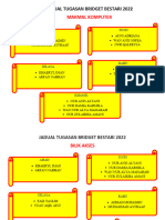 Jadual Tugasan Pengawas Ict 2018