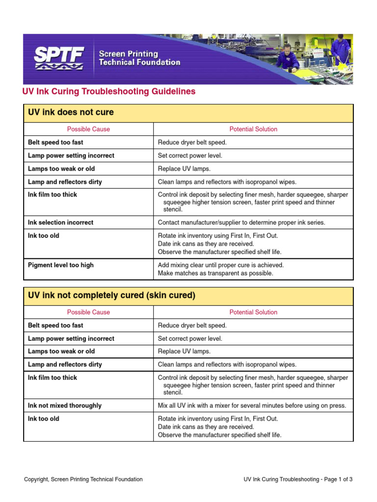 C Uv Ink Curing Troubleshooting | PDF | Ink | Ultraviolet