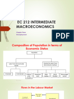 Lecture 3 Unemployment