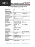 Download Enlightened Investor Digest 051226F Strategies of Warren Buffett Charlie Munger John Templeton Peter Lynch Joel G by api-3741610 SN6914459 doc pdf