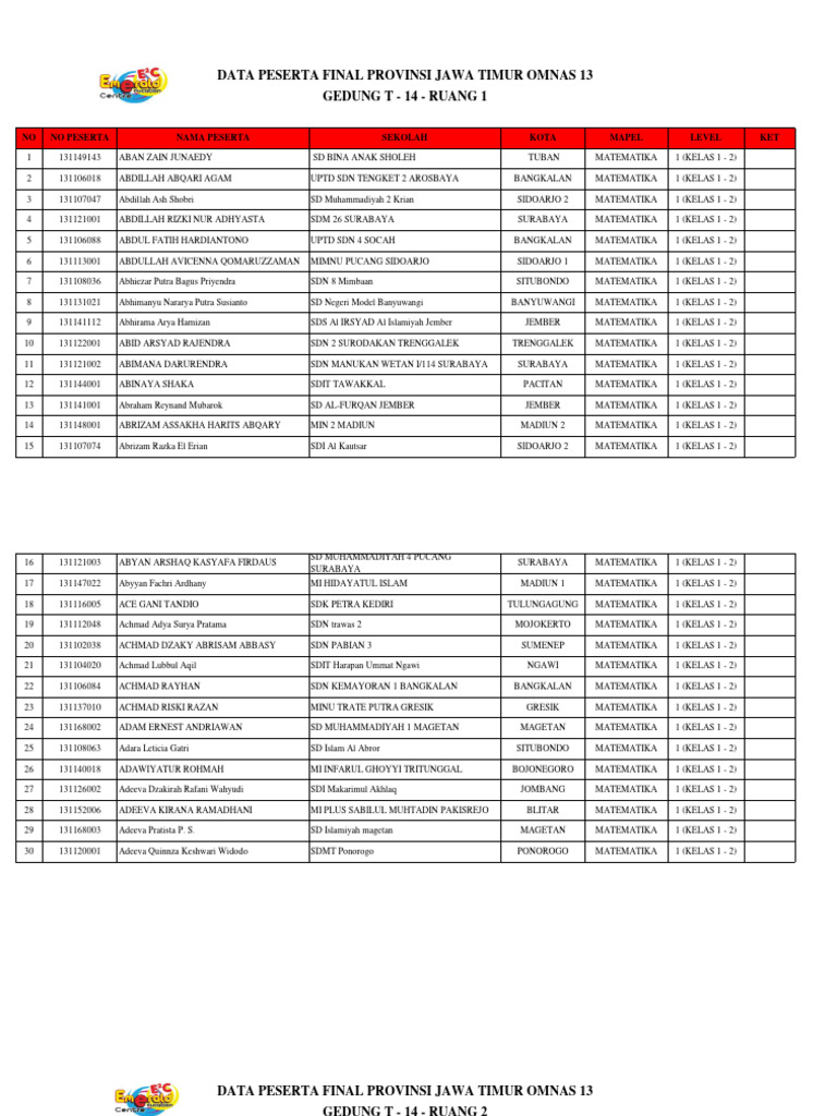 Masha Vasnetsovaning suratlari butunlay yalangoch