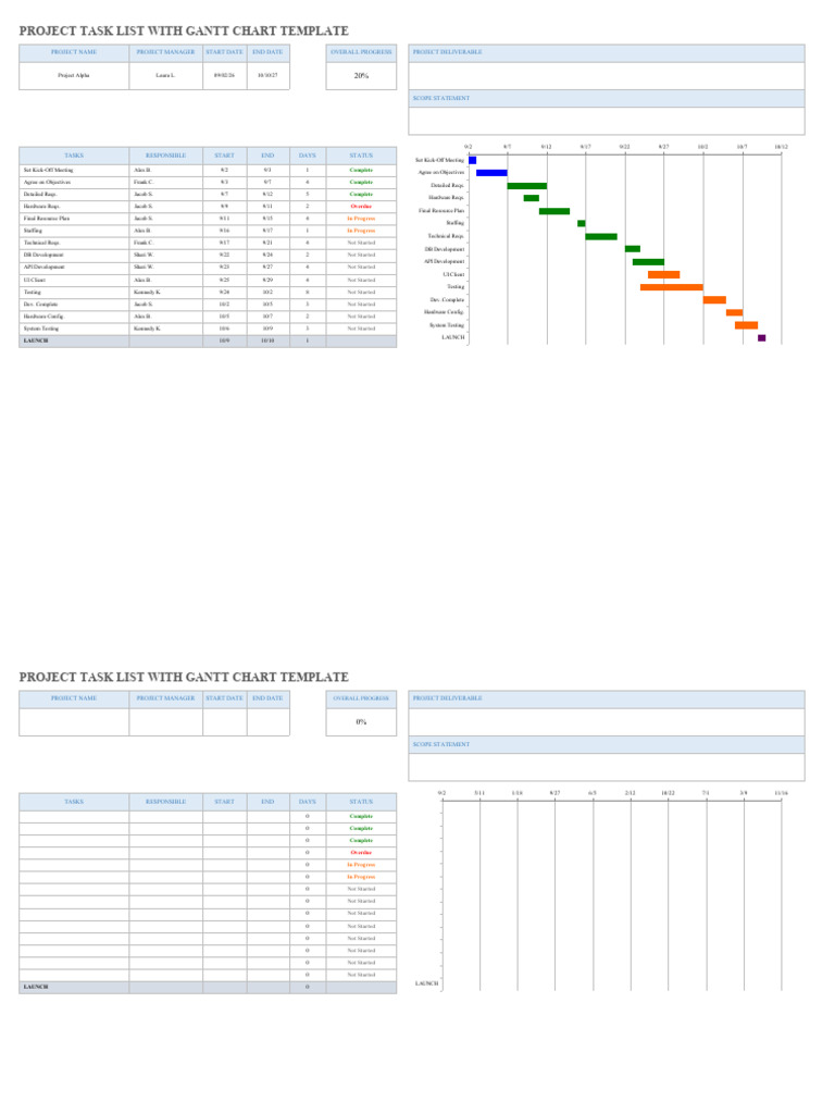 Gantt Chart Project Task List Template | PDF | Systems Engineering ...