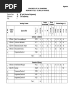 Structure Syllabi