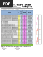 Computing Proficiency Levels in DepEd | PDF | Learning | Cognition