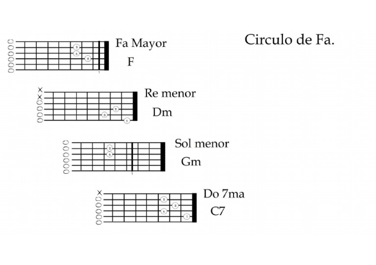 6 - Circulo de Fa | PDF