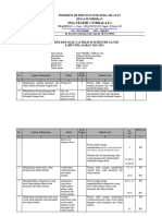 Format Kisi-Kisi Soal