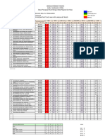 EWS TAHUN 6 KESELURUHAN Tiada Warna