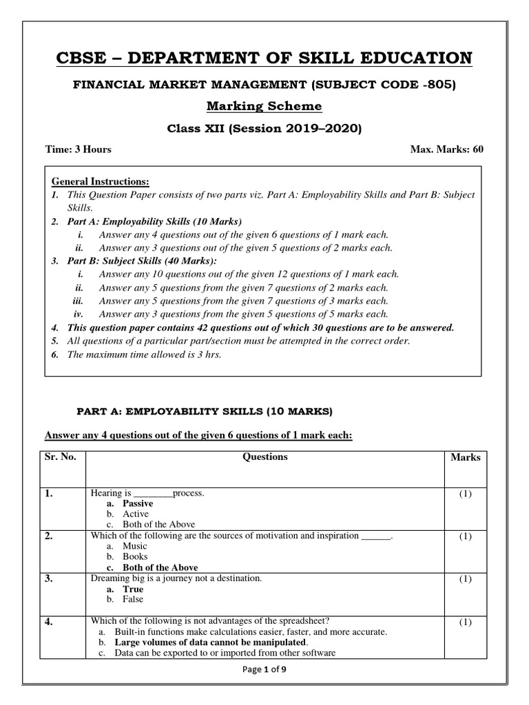 Class 12 FMM Sample Paper Marking Scheme | PDF | Moneyness | Derivative ...