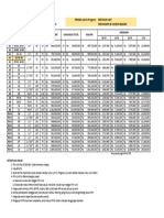 Pricelist Jade Ville 01 Oktober 2022