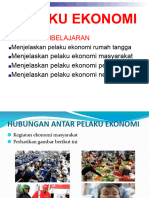 Pelaku Ekonomi