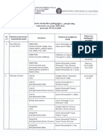 Planificare Cerc Pedagogic Sem I 2020-2021