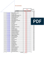 Harga Ekspedisi 2010-Darat