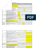 2.road Map Ilp Puskesmas Naibonat